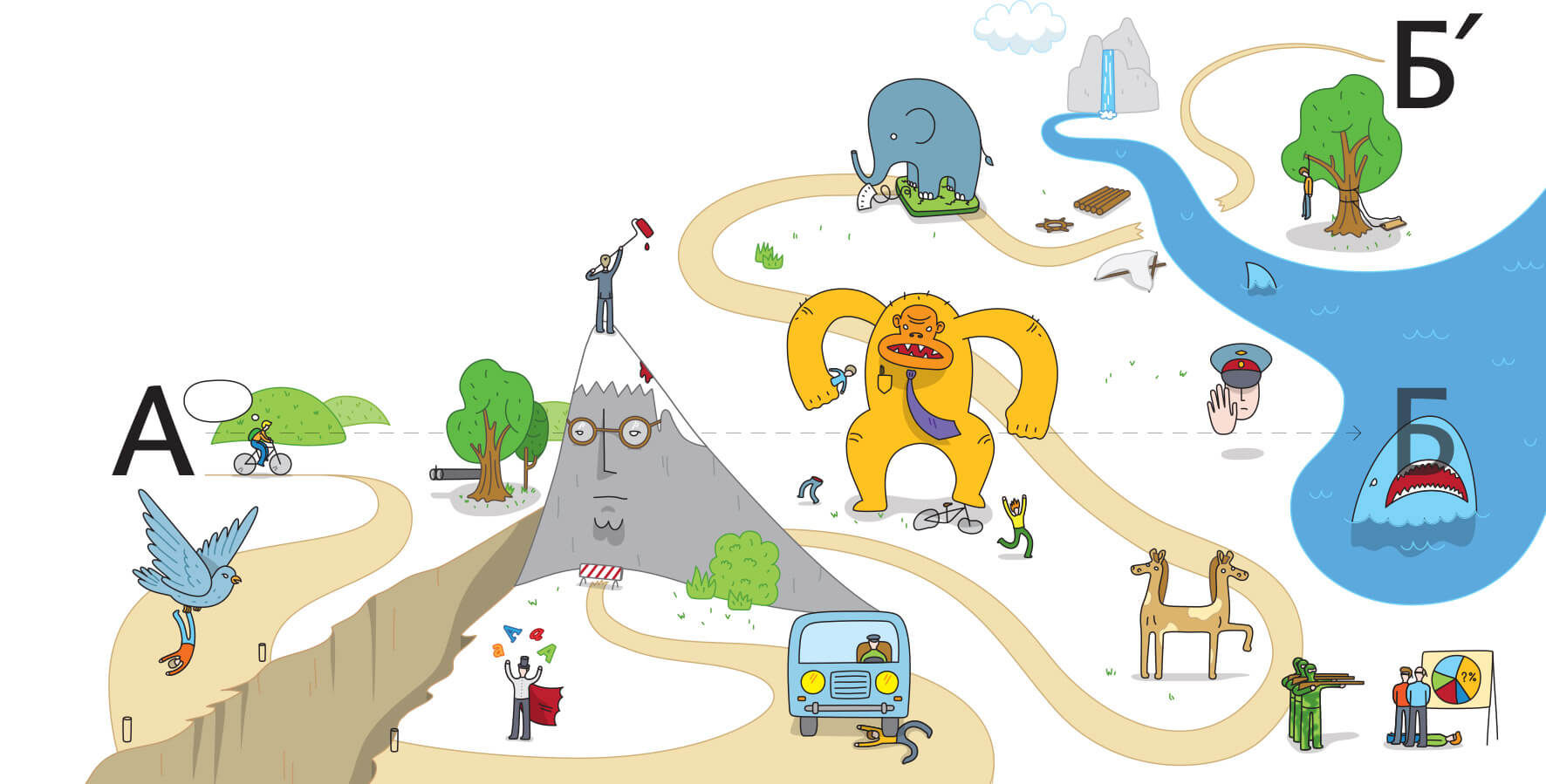 Путь из А в Б