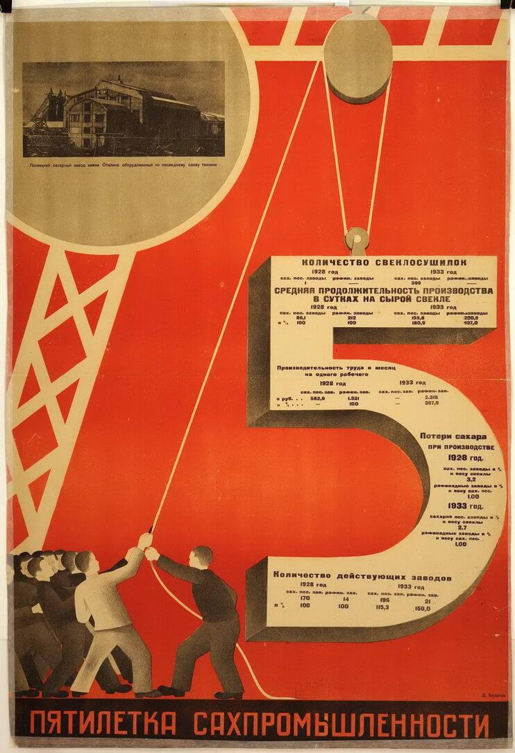 Плакат с цифрой пять